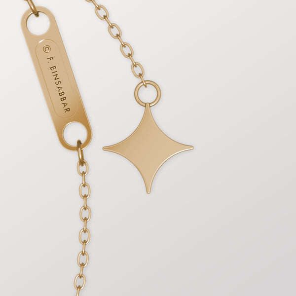Personalization Preview