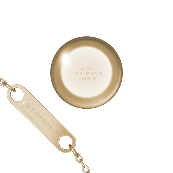 Personalization Preview