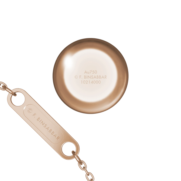 Personalization Preview
