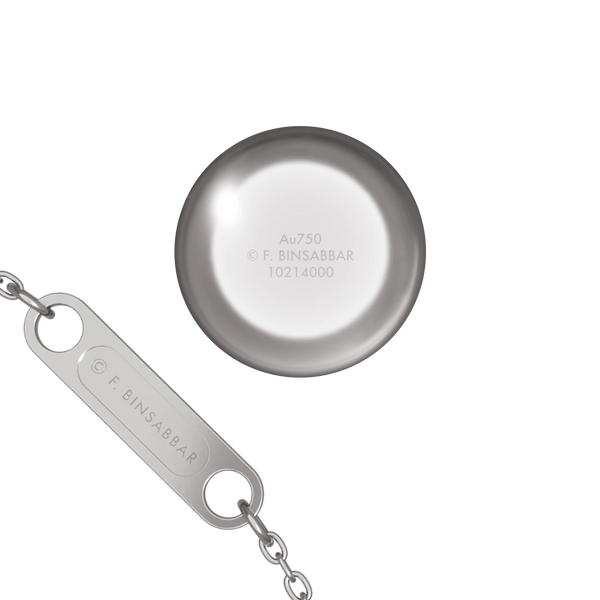 Personalization Preview
